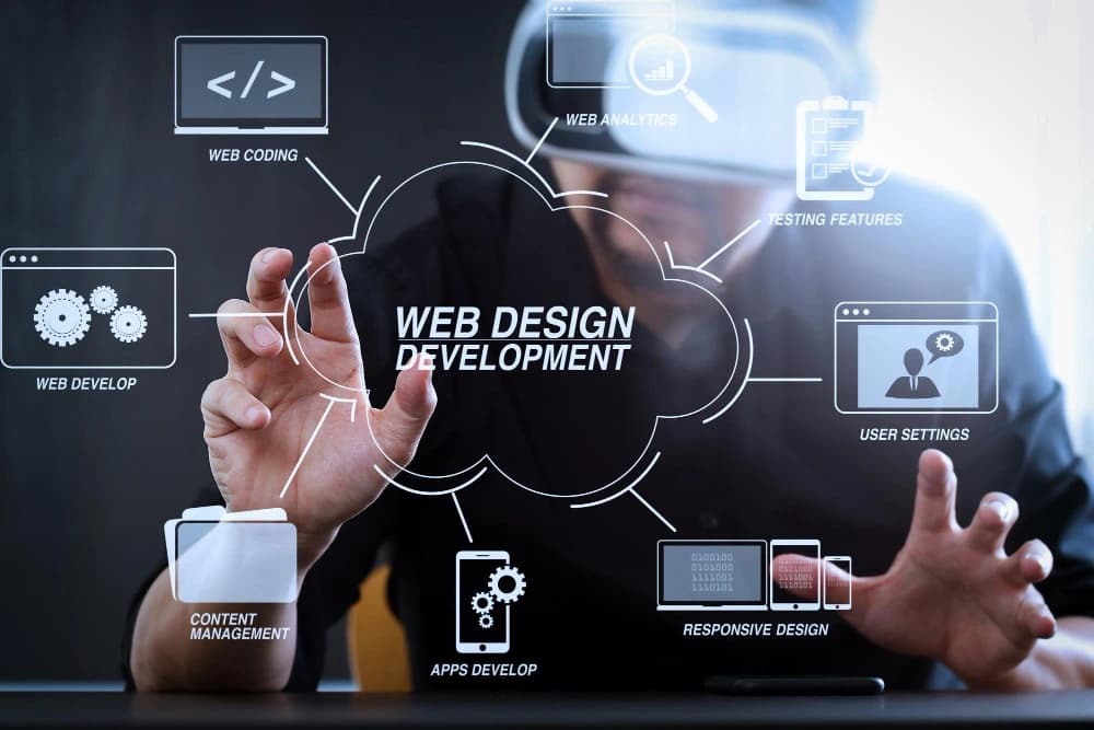 Responsive Web Design — WebCraft Consulting
